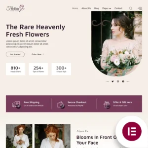 Floria: The Ultimate Elementor Template Kit for Flower Boutiques and Decoration Services