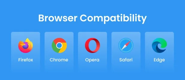 Entrust Advice – A Business Website Consultation Template That Builds Trust and Converts 14 Compability of browsers - Business website consultation