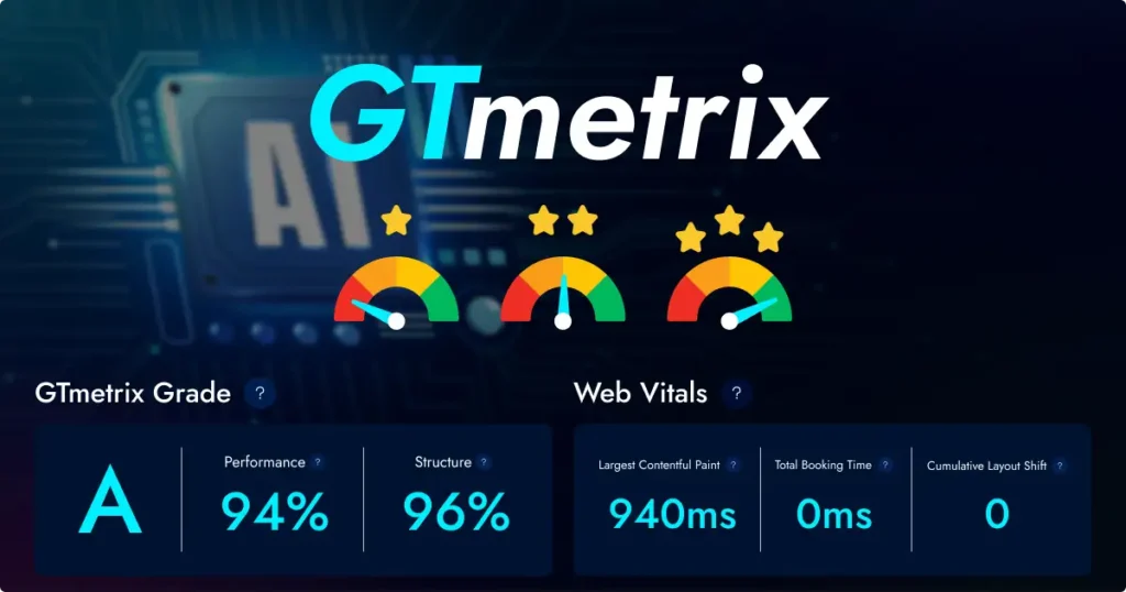 BraviusAI – Powerful Artificial Intelligence Website Templates That Build Instant Credibility 9 GTmetrix 2 - Artificial Intelligence Website Templates