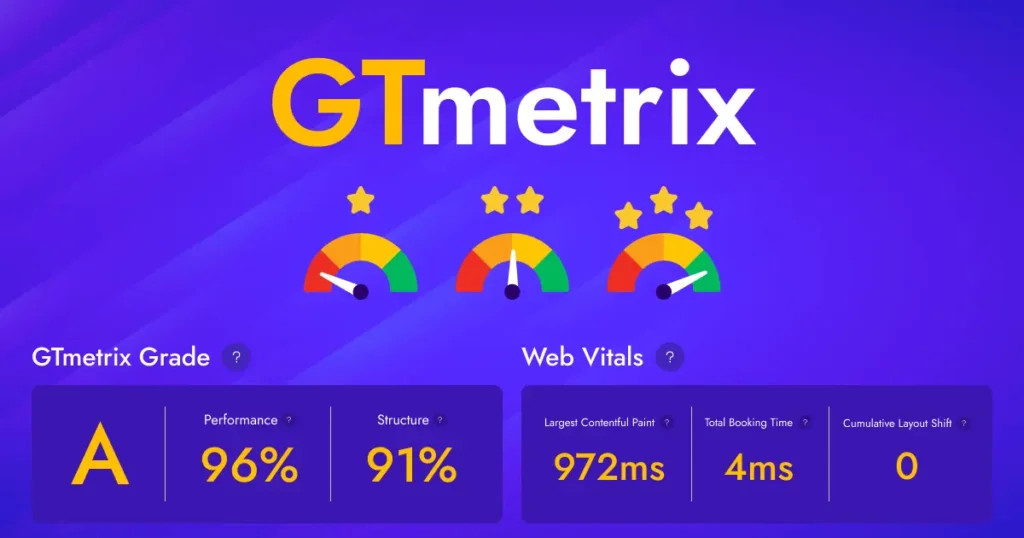 Entrust Advice – A Business Website Consultation Template That Builds Trust and Converts 13 GTmetrix min 1 - Business website consultation